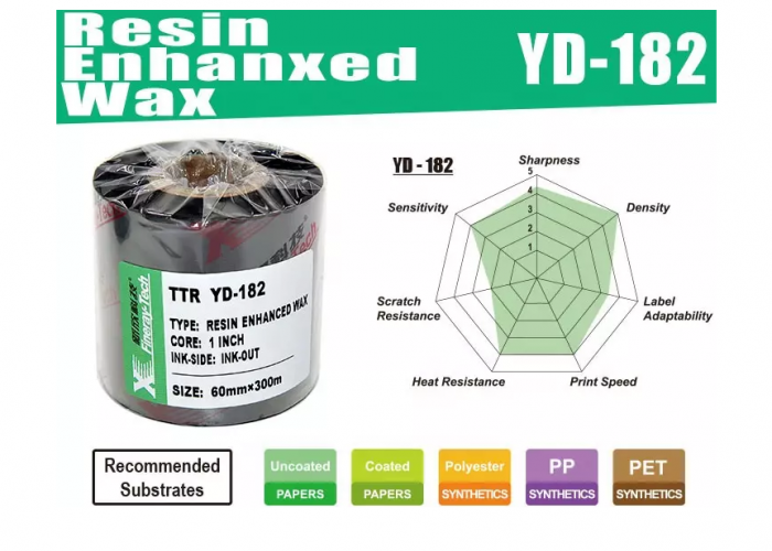 Mực in mã vạch Wax Premium Ribbon 110mmx300m